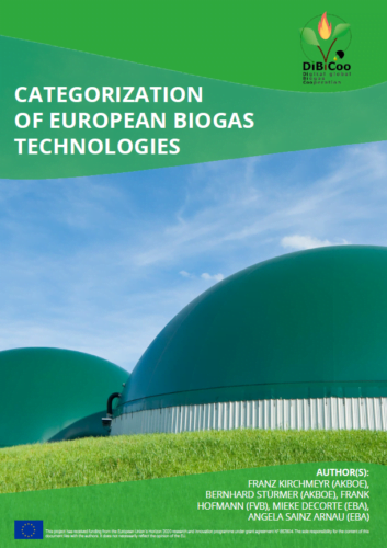European Biogas EBA (@European_Biogas) / X